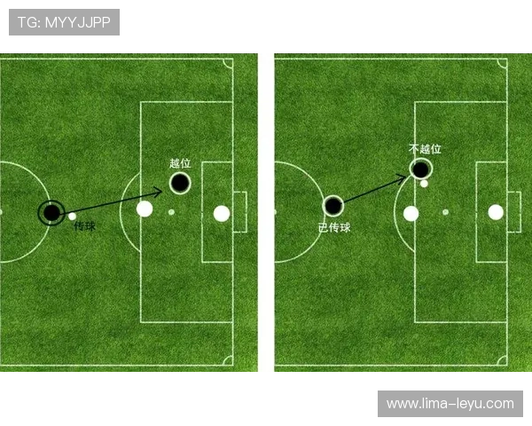 反常识：足球被动越位真的不算越位吗？规则全解析