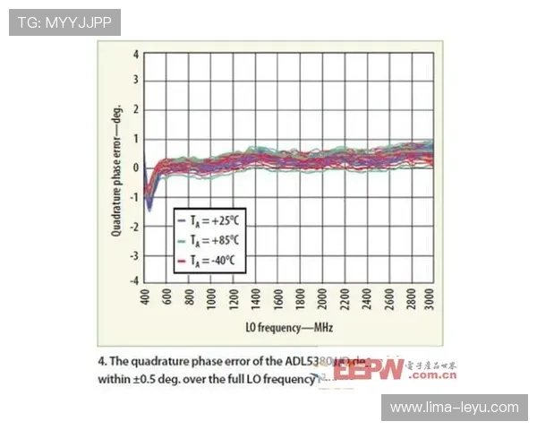奥利塞是否玻璃体质：出勤率与伤病频率分析