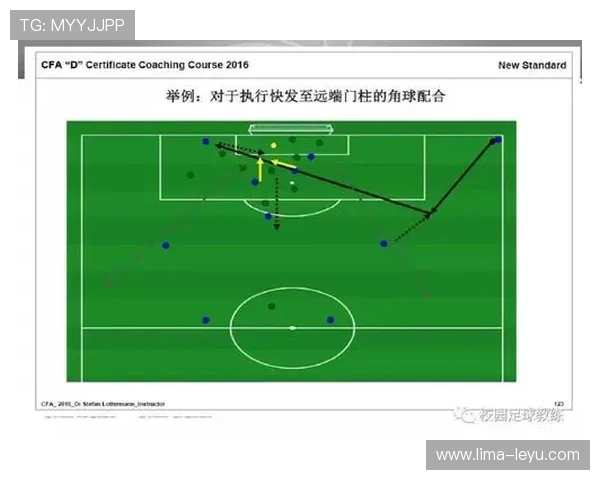 任意球快发规则全解析：裁判允许的时机和限制有哪些？