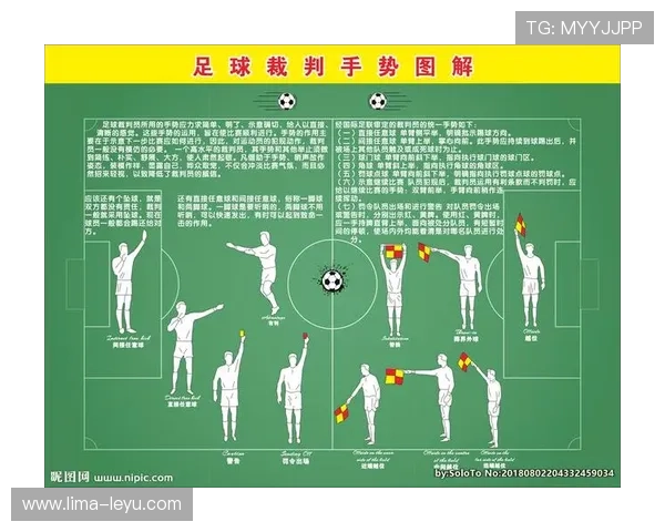 裁判手势在足球判罚中的具体含义与应用规则解析