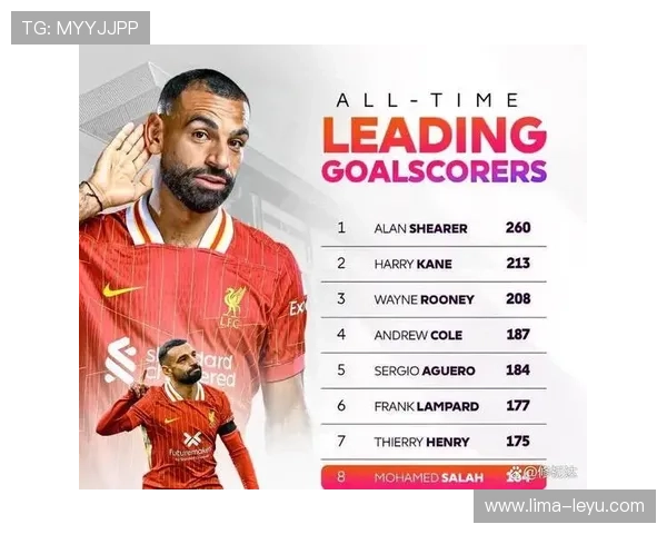 萨拉赫是否已超越亨利：数据与比赛影响力对比