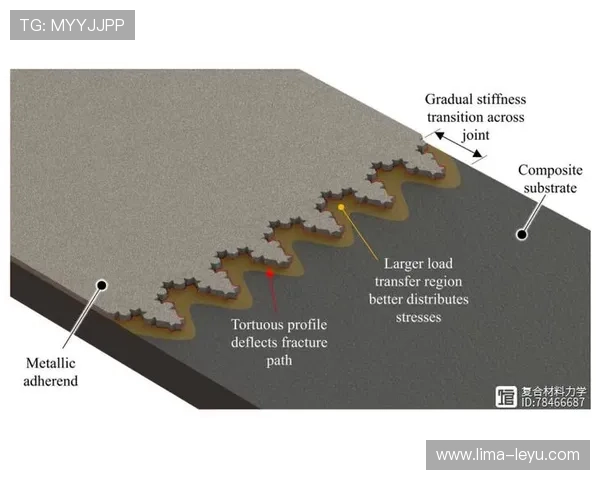 米切尔无球跑动占比提升，拉开空间效率显著改变