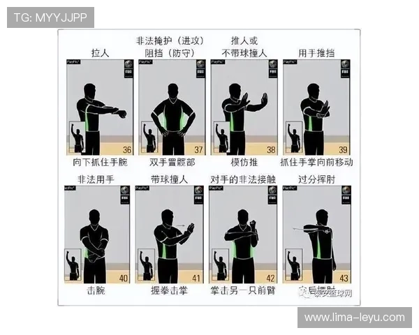 深入解析篮球运球规则，避免违例的要点有哪些？