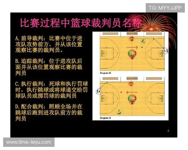 篮球罚球规则详解：新手必懂的得分技巧与站位要求
