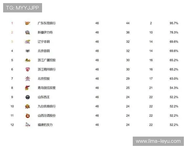 2026世界杯卡塔尔队赛程预测及晋级前景分析 2026世界杯卡塔尔队赛程预测及晋级前景分析
