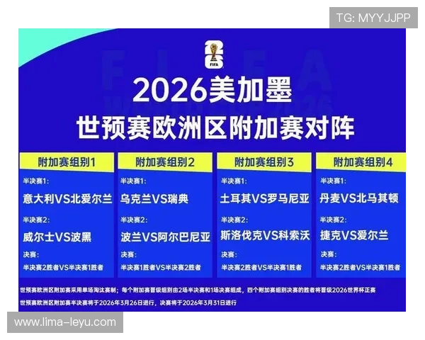 2026世界杯从积分榜看出线应该关注什么 2026世界杯从积分榜看出线应该关注什么