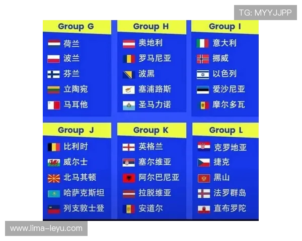 2026世界杯最新积分相同排名规则 2026世界杯最新积分相同排名规则