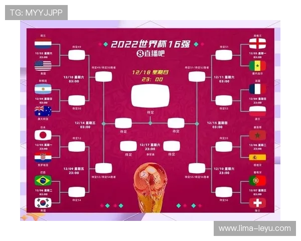 世界杯B组出线名单确认：三支球队进入32强