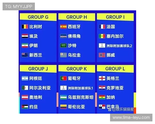 世界杯A组进球统计：墨西哥三场打入6球